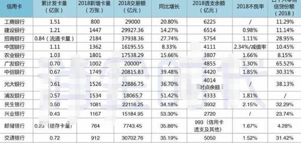 支付宝借呗怎么借钱，支付宝借呗怎么借钱到银行卡（难道支付宝不怕大家借了后不还吗）