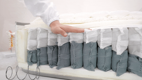 床垫什么材质的好，床垫买什么材质的比较好（床垫的挑选技巧有哪些）