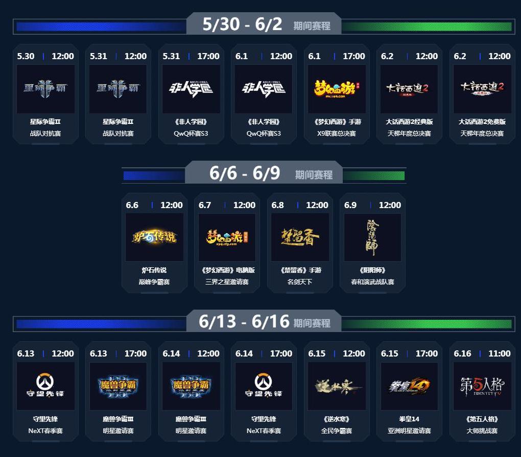 星际之专属符咒师，裂行125麒麟版和星际版区别是什么（2019网易电竞NeXT春季赛线下总决赛启幕）