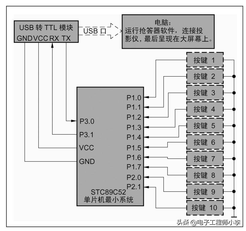 c语言单片机抢答器 单片机实例分享，简单实用的多路大屏幕抢答器