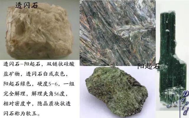 正向抽空四角锥网架，四方锥的杂化类型（假期出游如何鉴定矿物）