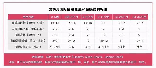 刚满月的小狗怎么喂养，刚满月的小狗晚上一直叫怎么办（这份“吃睡玩护”要点）