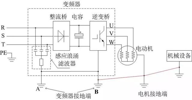 变频器实物接线图，变频器实物接线图参数设定（快速掌握变频器的工作原理以及接线图）