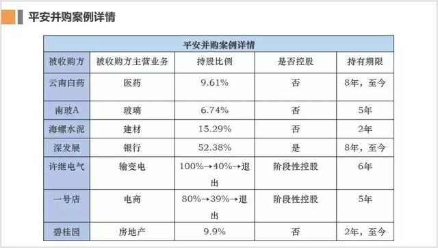 ppt表格怎么增加一行，ppt中如何在现有表格上加行（PPT数据表格不好看）