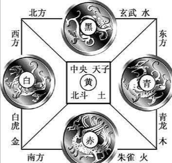 五行属金最吉利简单好听的字，好听吉利的五行属金名字（那么你知道五行学说到底起源于何时）