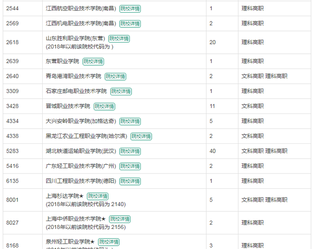 机电一体化工程专业介绍，机电一体化工程属于什么专业（就业热门专业之——机电一体化技术）