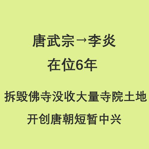 唐朝皇帝顺序表，唐朝皇帝列表（半分钟了解唐朝21位皇帝）