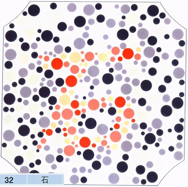 色弱测试图看图技巧，色盲体检必过技巧（你的好友或许是色弱）