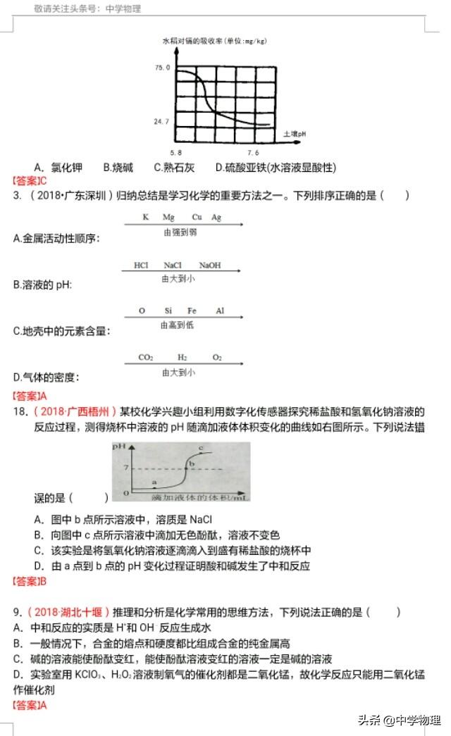 什么是中和反应，中和反应是什么（考点15——中和反应及其应用）