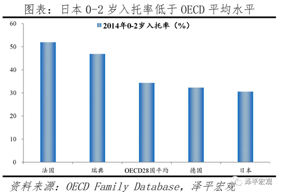 三胎是基本国策，全面开放三胎（生三孩应该减税甚至发钱）