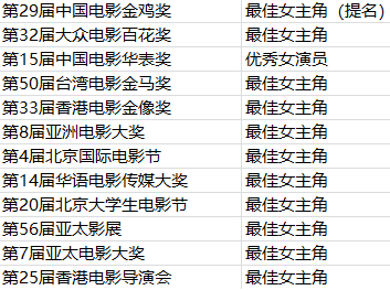 一代宗师 马三，一代宗师马三结局（王家卫的《一代宗师》里深藏多少秘密和不为人知的哲理）