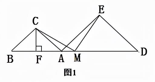 正方形是矩形吗，正方形和菱形的区别（初中数学矩形、菱形、正方形的5大考点及题型汇总）