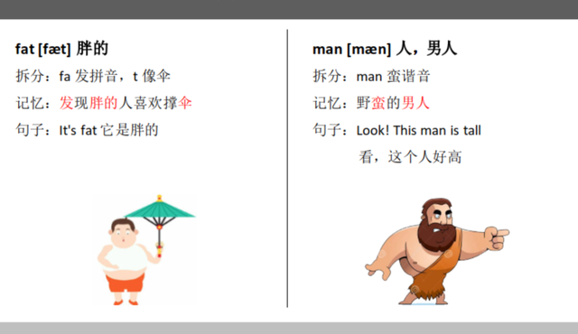 你好man是什么意思，一般你好man哦是什么意思（小学英语阅读教学英语名词大全小班英语单词速记）