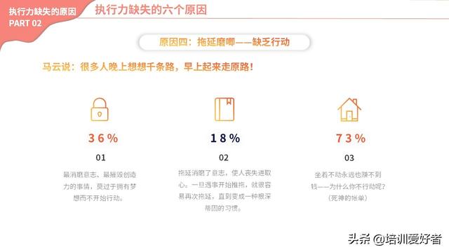 执行能力培训全案，MBR膜组件多少钱（反复被大家提及的员工执行力培训）