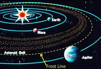 土星有多少颗卫星，土星有多少颗正式命名的卫星（土星有多少颗卫星）