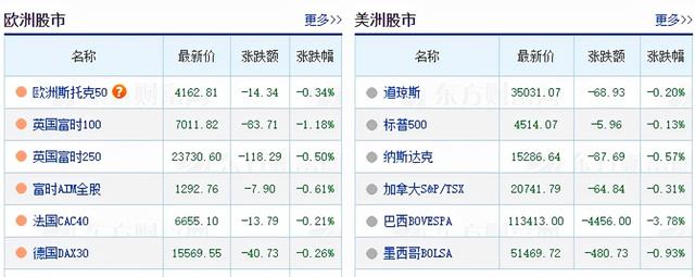 东风汽车怎么样，东风风神车的质量评论（东风如何用好45.86亿元）
