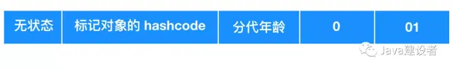 queue是什么意思中文，queue是什么意思（看看这篇你就明白了）