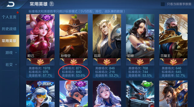 2020年猴子最强铭文，2020年猴子最强铭文搭配（国服猴子铭文配热门榜一出装）