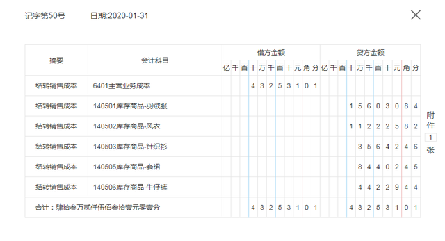 怎样做期间损益结转，怎样做期间损益结转分录（各行业月末结转教程）