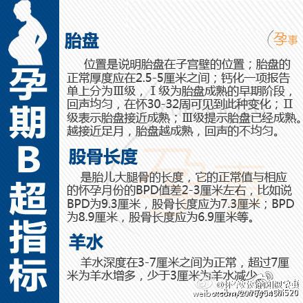 孕期b超数据对照表图，孕期B超指标“对照表”