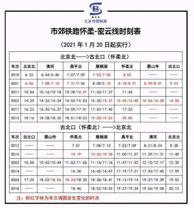 火车时刻表查询和票价，高铁动车时刻表及票价（最新票价+时刻表请查收）