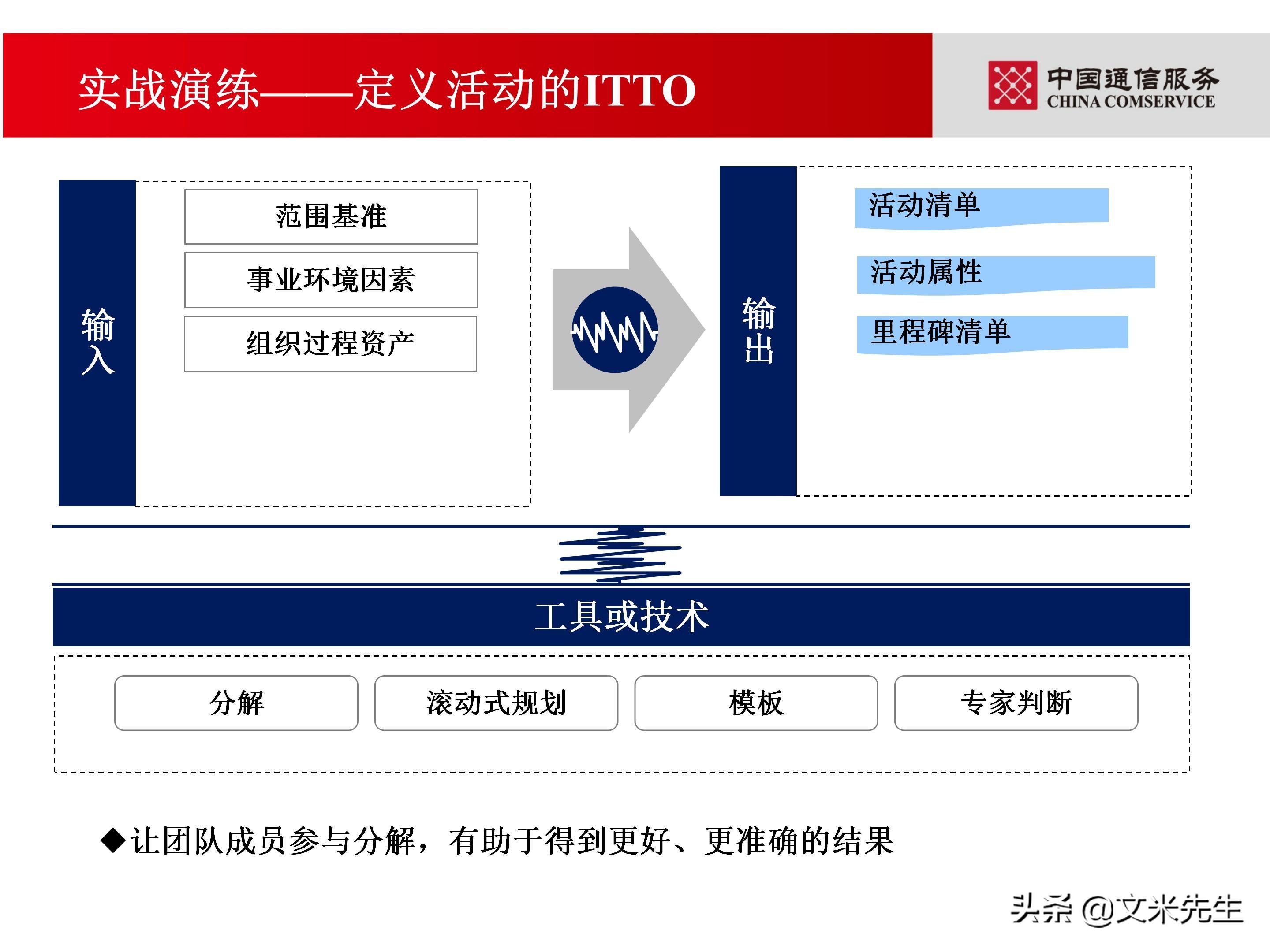 培训经理认证（国企项目管理如何培训）