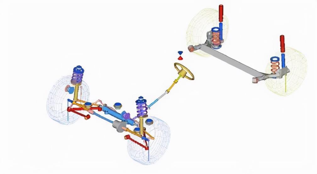 有限元分析怎么做（有限元分析的主要步骤）