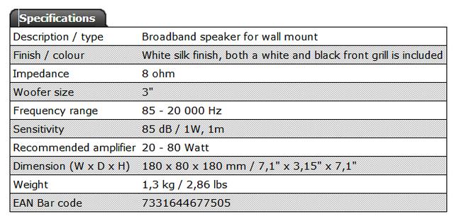 dls是什么意思，Flatmini