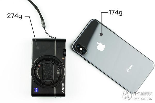 索尼黑卡6(索尼黑卡8发布时间)