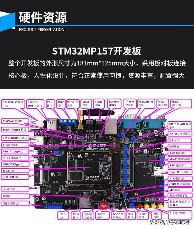 正点原子linux 开发版评测，正点原子预售款STM32MP157开发板