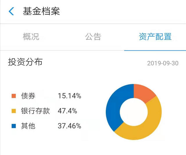 支付寶基金提前贖回有風(fēng)險(xiǎn)嗎知乎，支付寶基金提前贖回有風(fēng)險(xiǎn)嗎知乎文章？