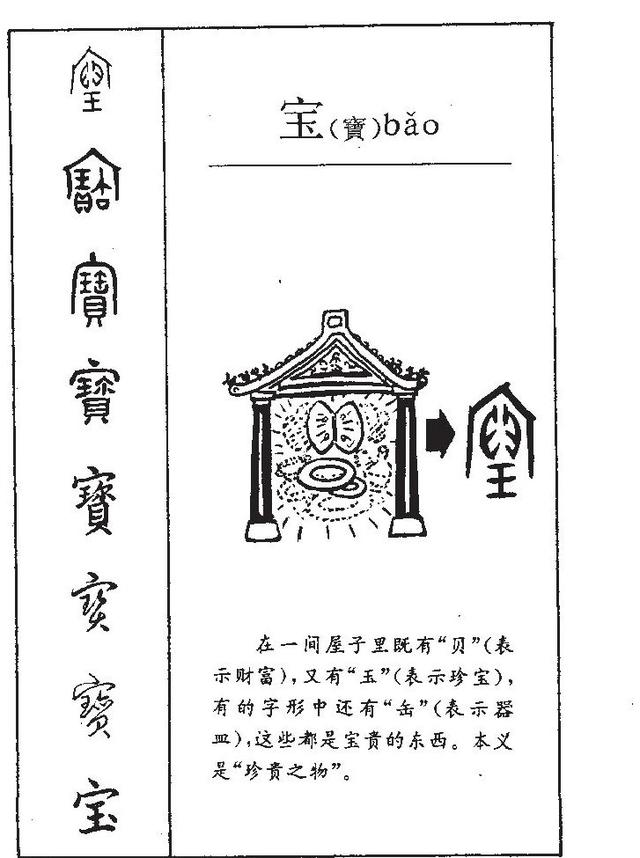 宝字开头的成语，含"宝"字的成语有哪些（10个带宝字诚实可信的小宝宝名）