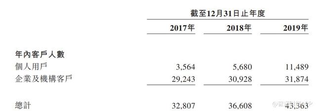 中税网会计继续教育，中税网会计继续教育考试（中税网：聚焦会计师考试培训）