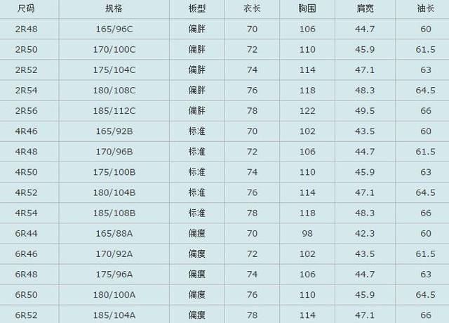 女士裤子尺码对照表(裤子的尺寸规格和型号表)