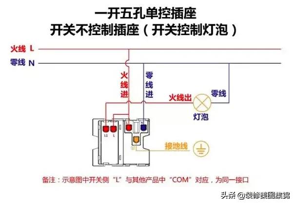 一开多控实际接线，一开单控、双控、多控开关接线图