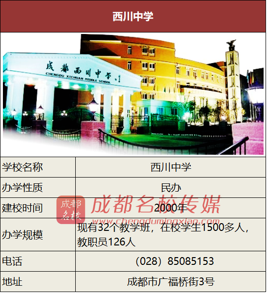 西川实验学校和西川中学是一个学校吗（西川中学vs西川实验学校，一校两区后你更看好哪所学校）