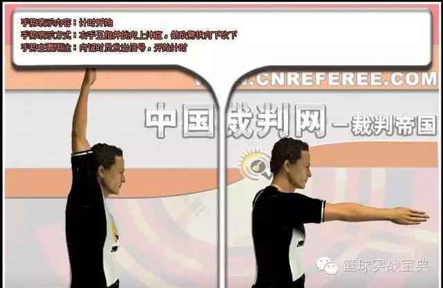 图解:NBA官方裁判手势，篮球裁判最新手势（篮球规则和裁判的判罚手势你知道多少）