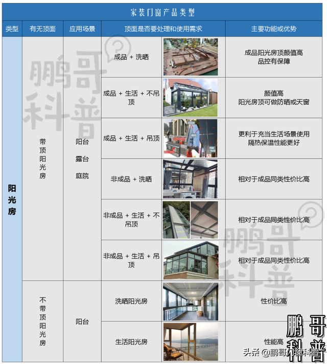 门窗缝隙标准，门窗与墙体缝隙国家标准（踩坑和避坑看这一篇）