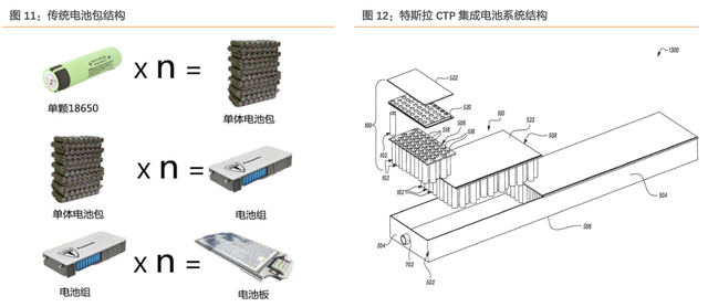 比亚迪电子是做什么的，比亚迪四大产业都指什么（比亚迪：新能源产业/电子产业）