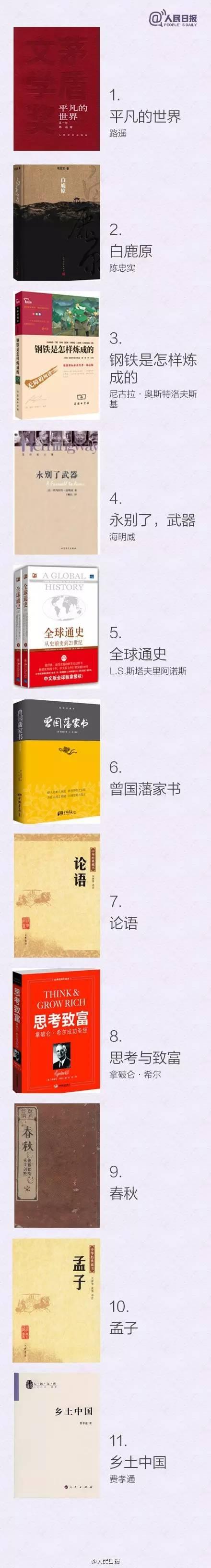 推荐一些经典书籍，十大经典书籍推荐（以后别说找不到好书读了）