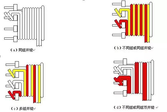 高频变压器设计，高频变压器的设计原理图（超详细│开关电源高频变压器制作全过程）