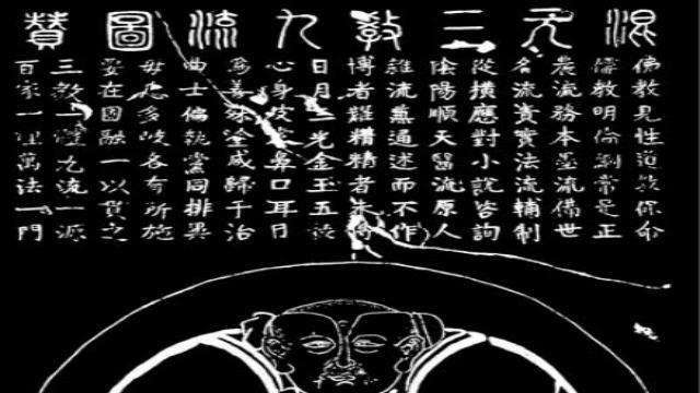 三教九流指的是哪三教哪九流，上九流,中九流,下九流顺口溜（古人所说的三教九流）