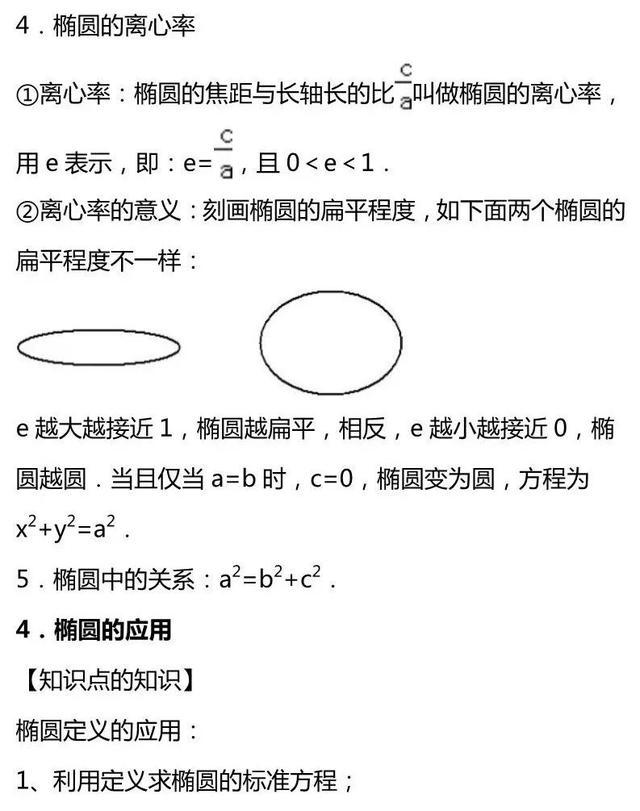 圆锥曲线知识点，圆锥曲线知识点有哪些（这一篇圆锥曲线知识点你一定要拥有）