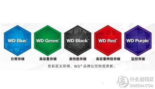 硬盘功耗，机械硬盘功耗（失传技术研究所小讲堂）