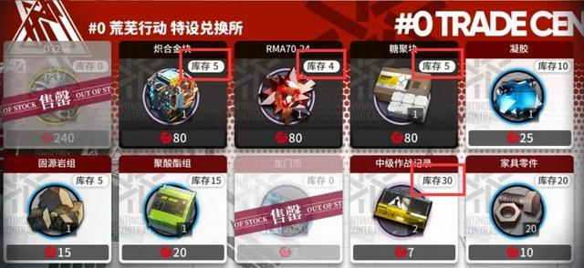 明日方舟兑换码在哪里输入，明日方舟官网入口（危机合约材料兑换指南）