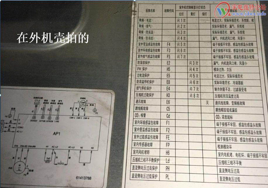 格力空调出现e6还能自行恢复么，空调e6能自动恢复吗（格力变频空调显E6故障详解）