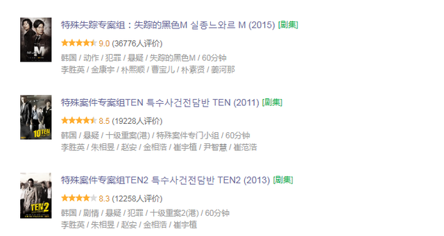 9部高分烧脑韩剧，好看烧脑的韩剧（近十年评分最高的10部悬疑韩剧）