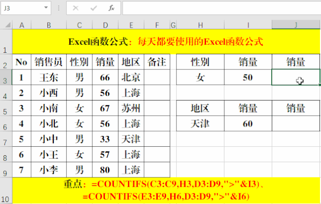 excel字符串长度函数，Excel怎么使用字符串长度函数LEN（成为高手必须掌握的10个Excel函数公式）