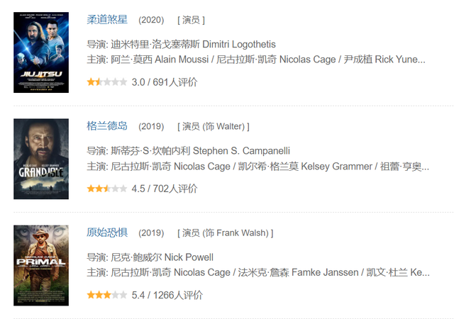 爱丽丝 金，尼古拉斯凯奇老婆爱丽丝金（尼古拉斯凯奇是如何自毁的）