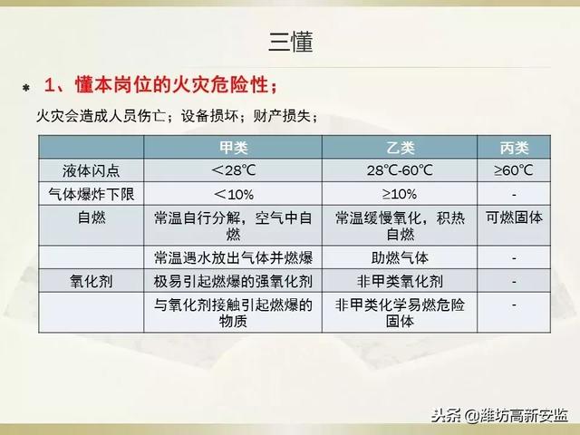 消防安全责任制度，消防安全责任管理制度（消防安全责任制）